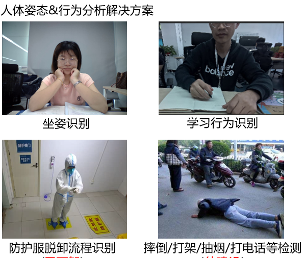 姿态行为解决方案